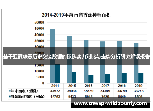 基于亚冠联赛历史交锋数据的球队实力对比与走势分析研究解读报告