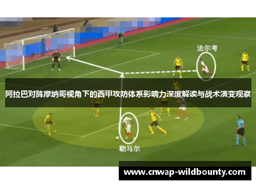 阿拉巴对阵摩纳哥视角下的西甲攻防体系影响力深度解读与战术演变观察