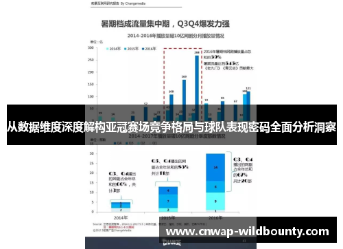 从数据维度深度解构亚冠赛场竞争格局与球队表现密码全面分析洞察