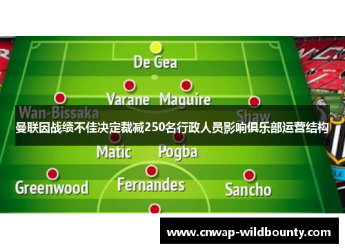 曼联因战绩不佳决定裁减250名行政人员影响俱乐部运营结构