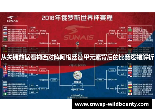 从关键数据看梅西对阵阿根廷德甲元素背后的比赛逻辑解析
