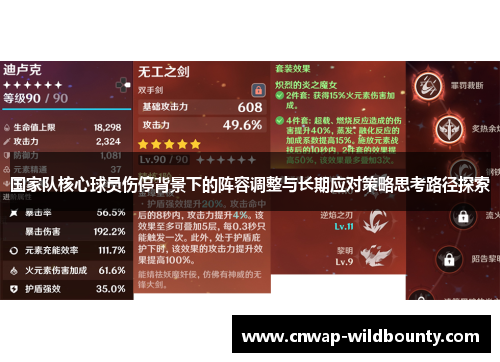 国家队核心球员伤停背景下的阵容调整与长期应对策略思考路径探索